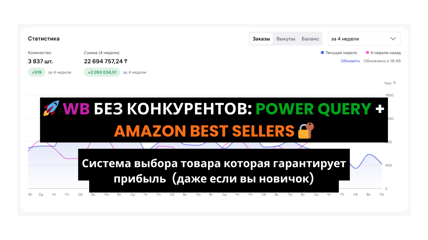 🚀 WB БЕЗ КОНКУРЕНТОВ: POWER QUERY + AMAZON BEST SELLERS 🔐